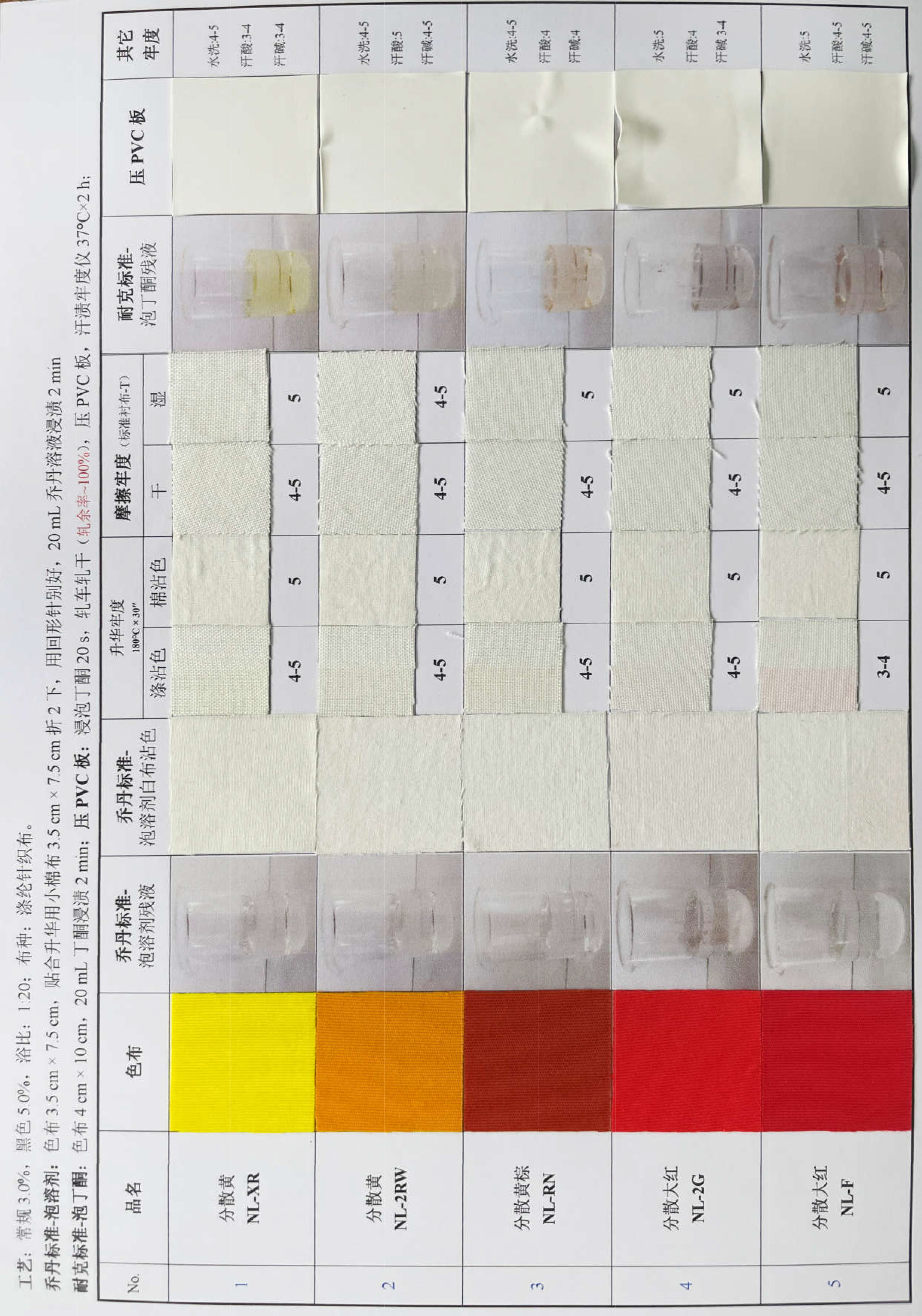 亚诺耐溶剂系列分散染料-2.jpg