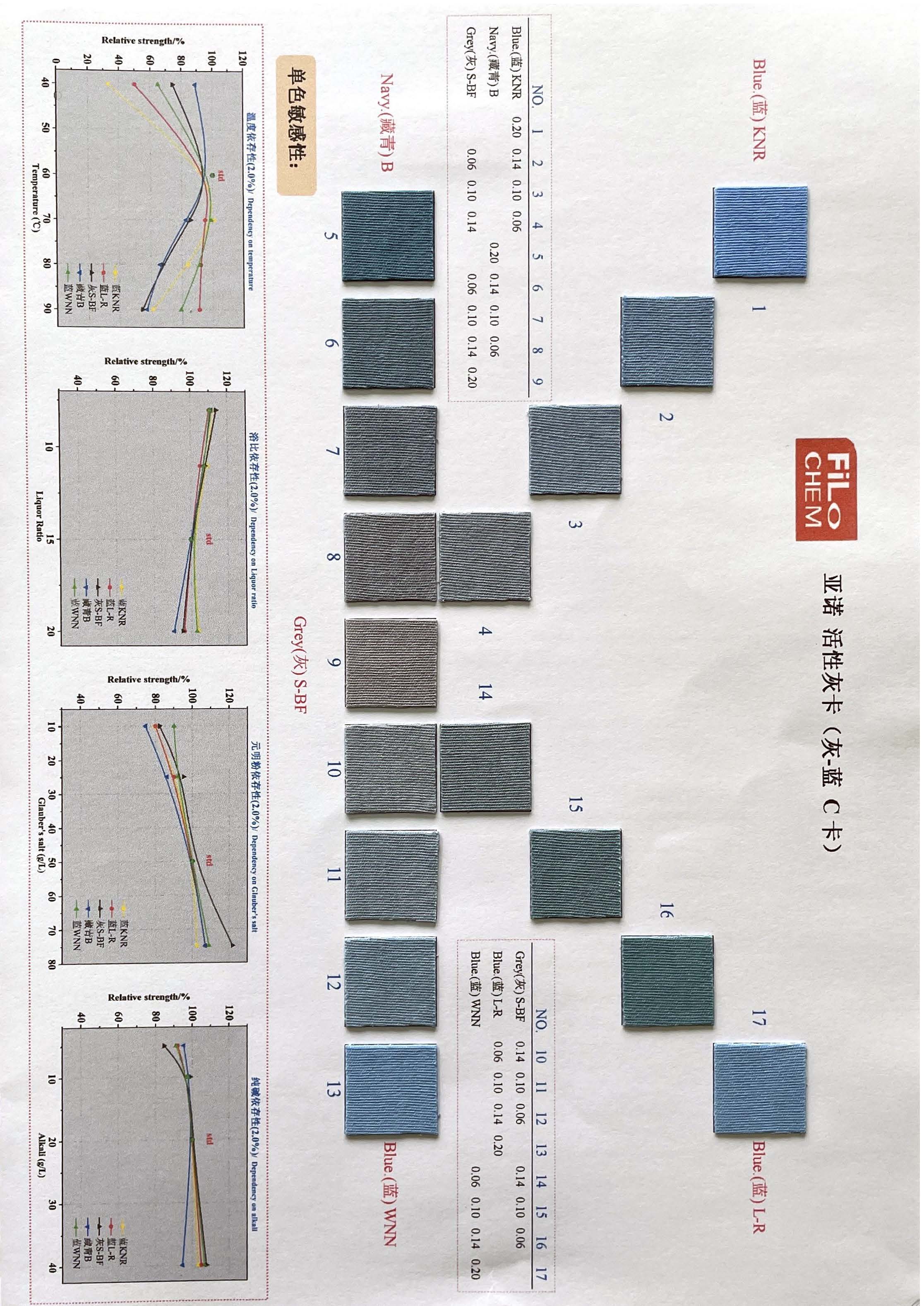 活性浸染系列最新版_页面_10.jpg