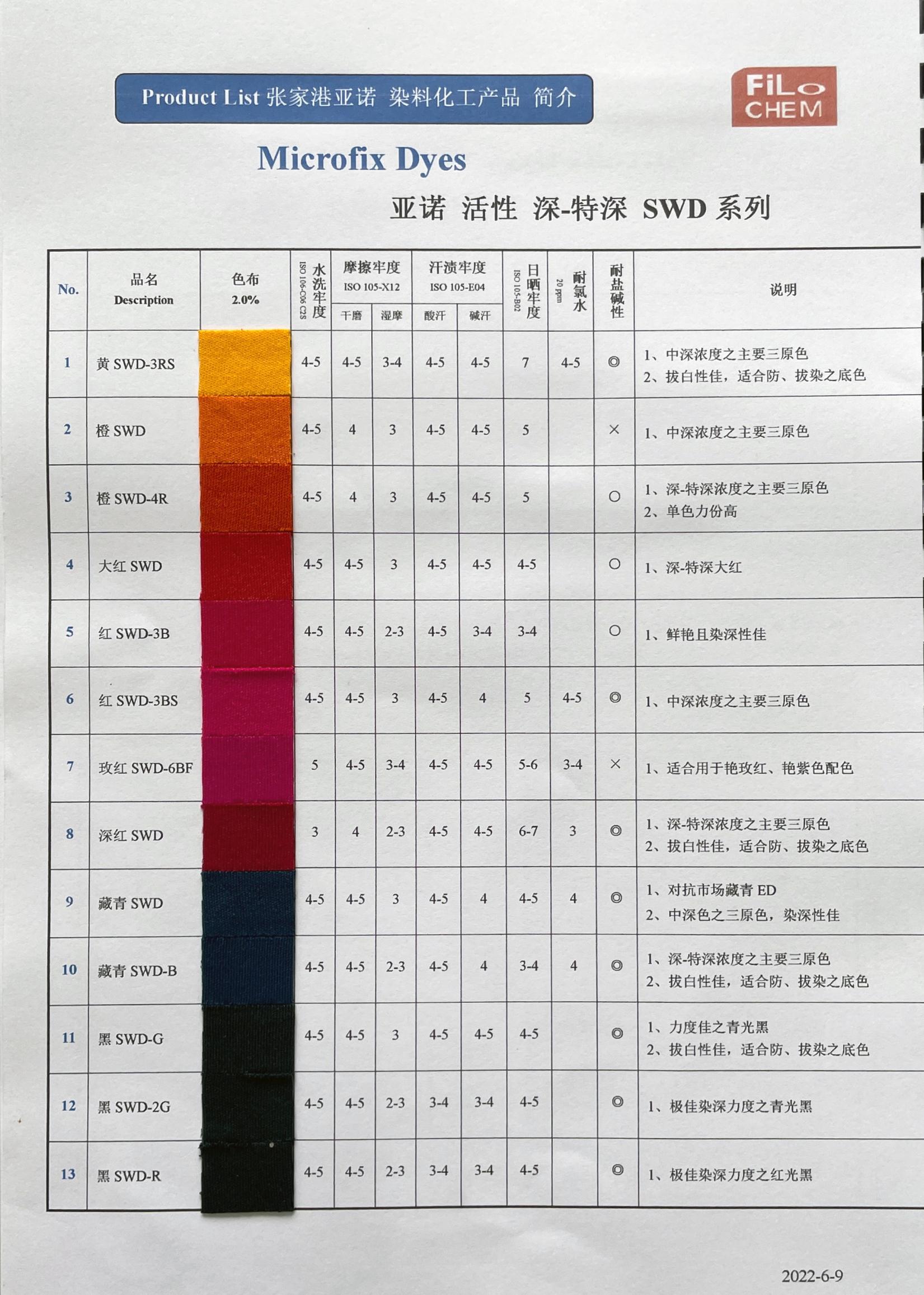 活性浸染系列最新版_页面_07.jpg