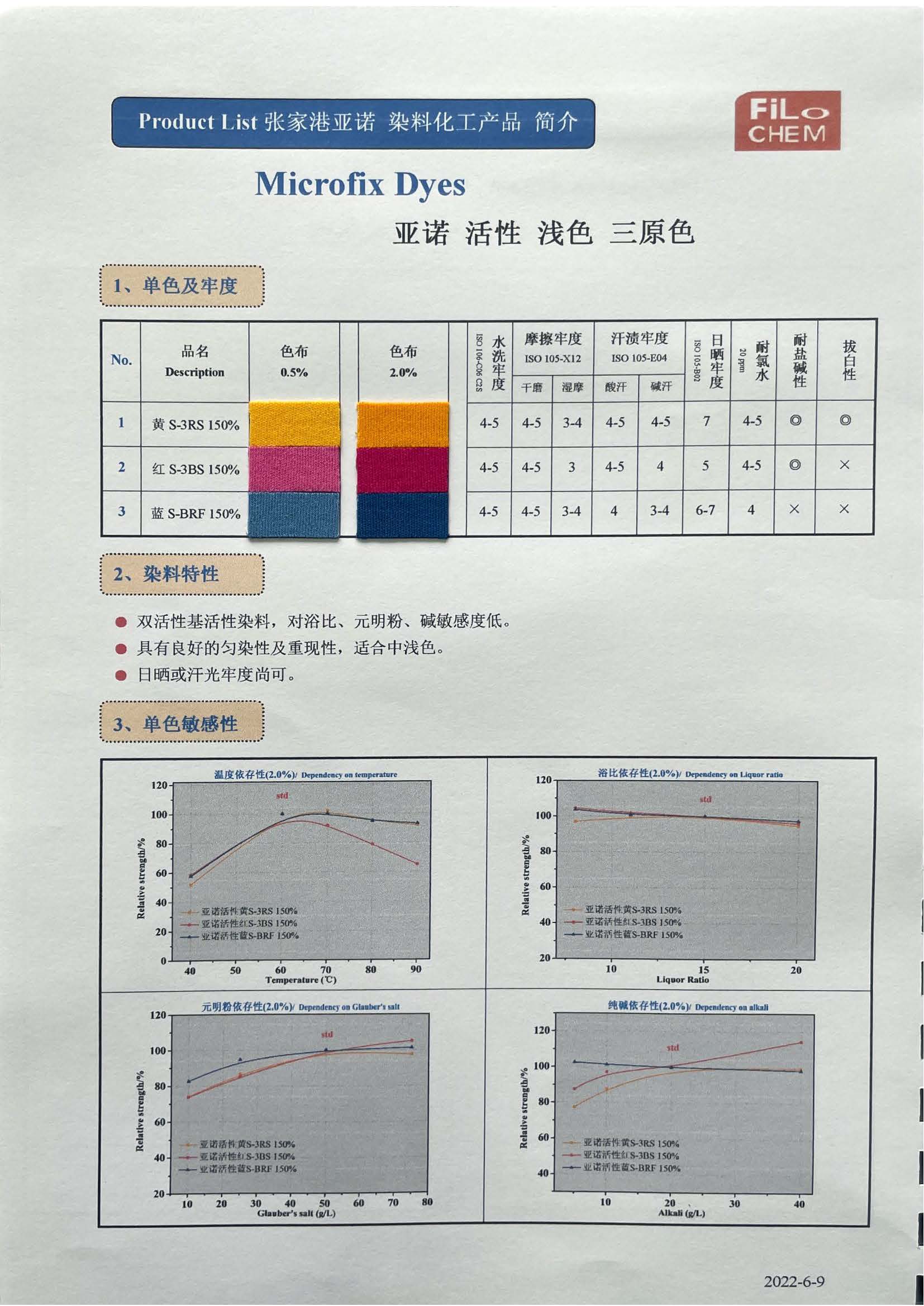 活性浸染系列最新版_页面_03.jpg