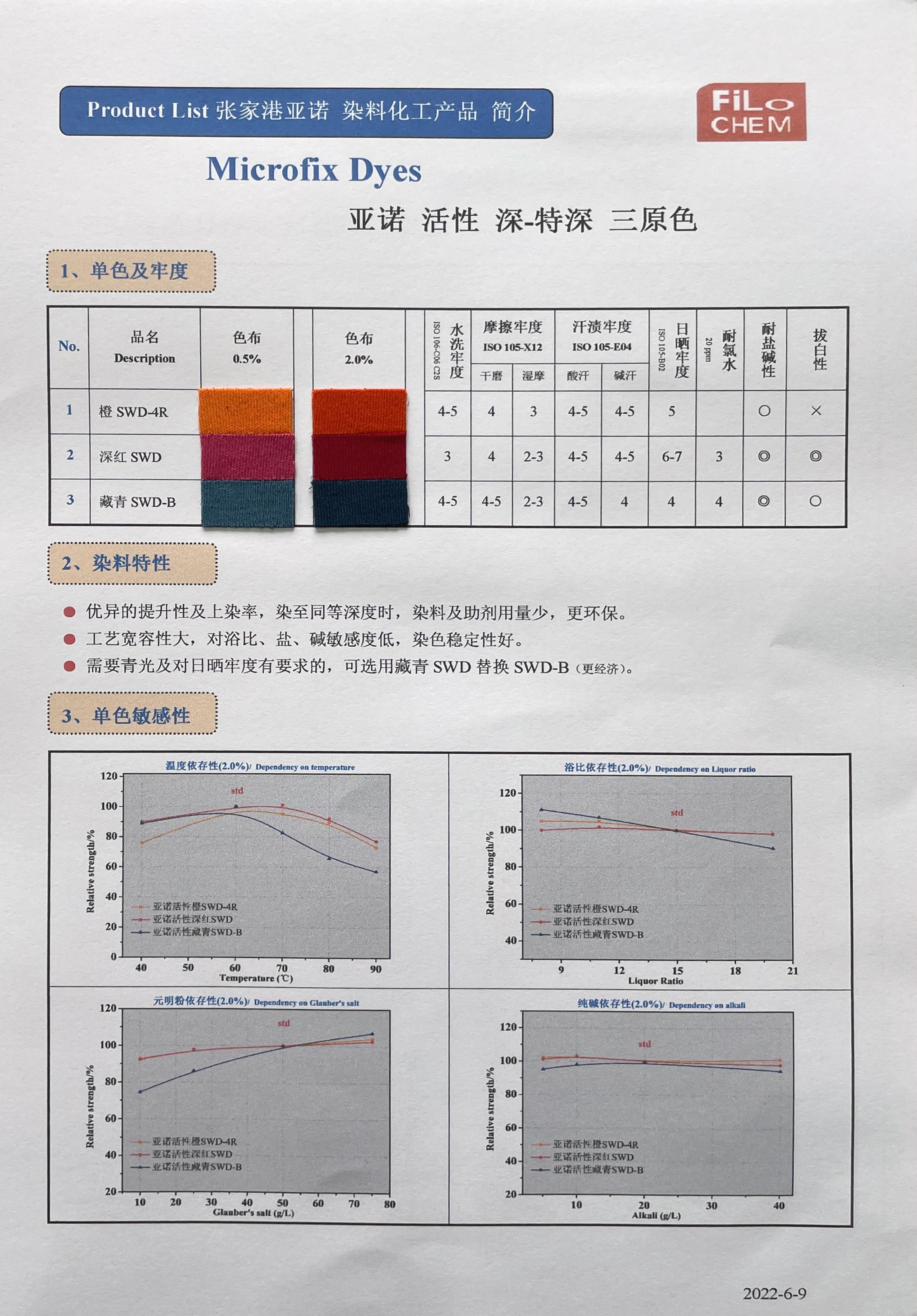 活性浸染系列最新版_页面_06.jpg