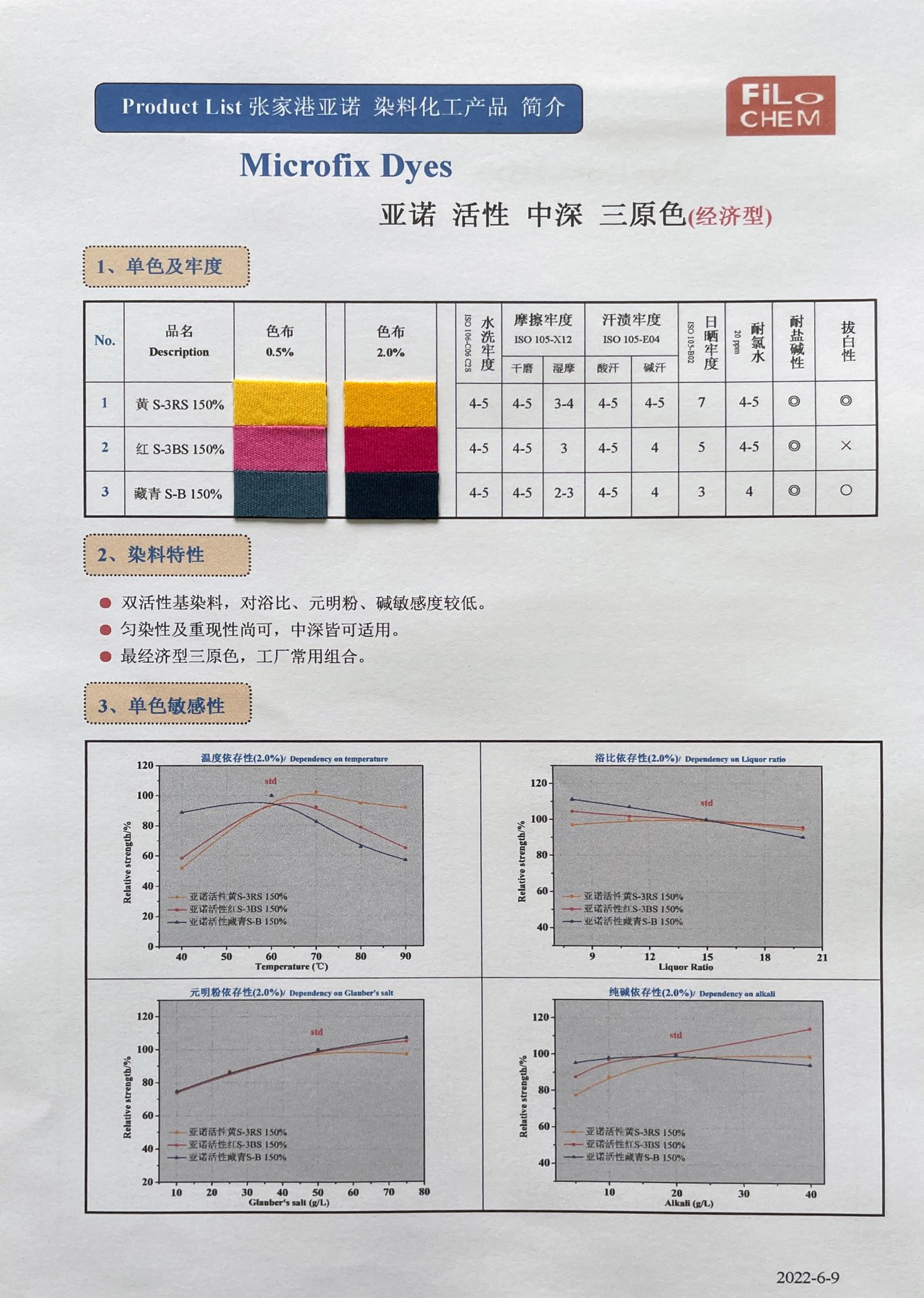 活性浸染系列最新版_页面_05.jpg