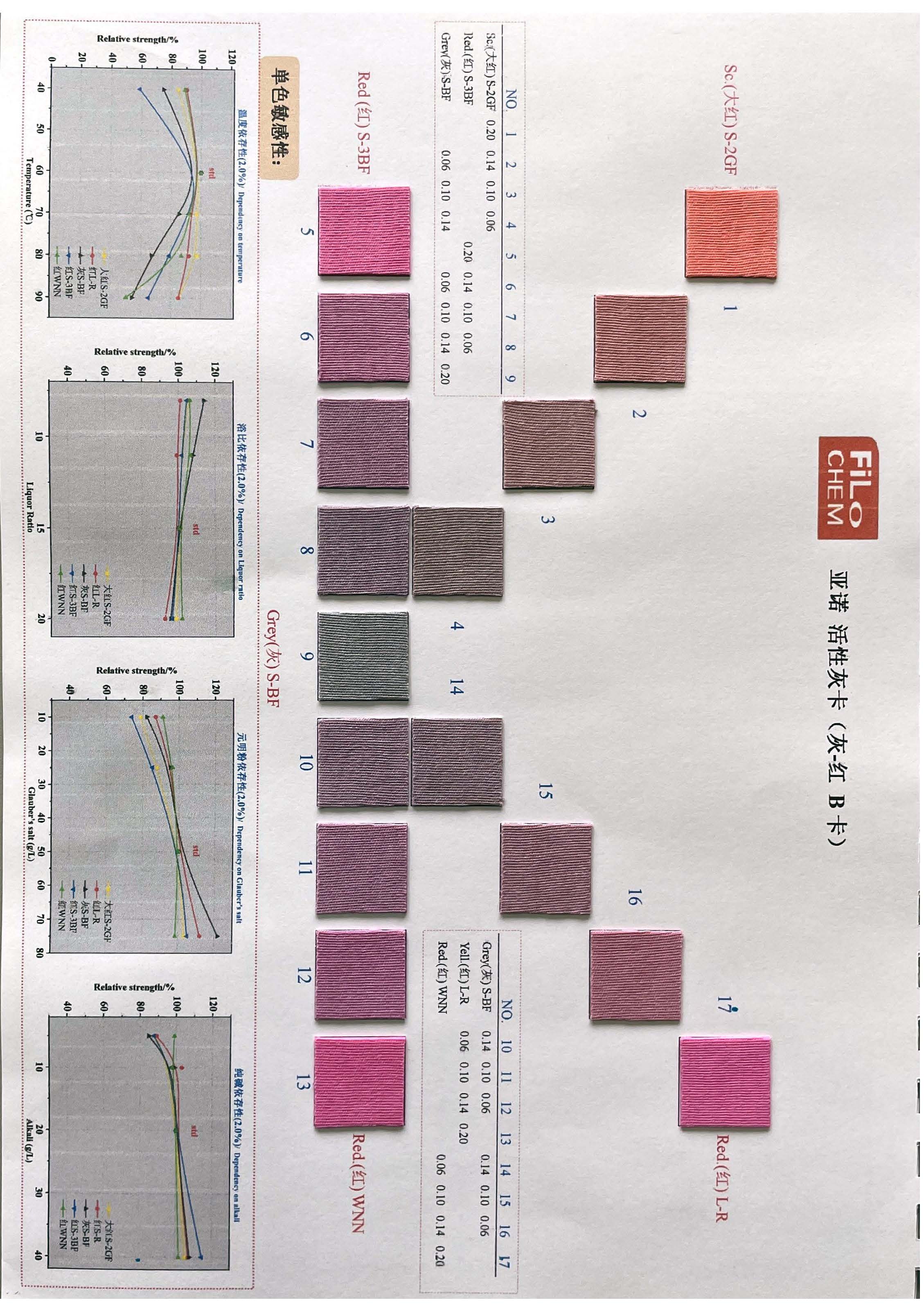 活性浸染系列最新版_页面_09.jpg