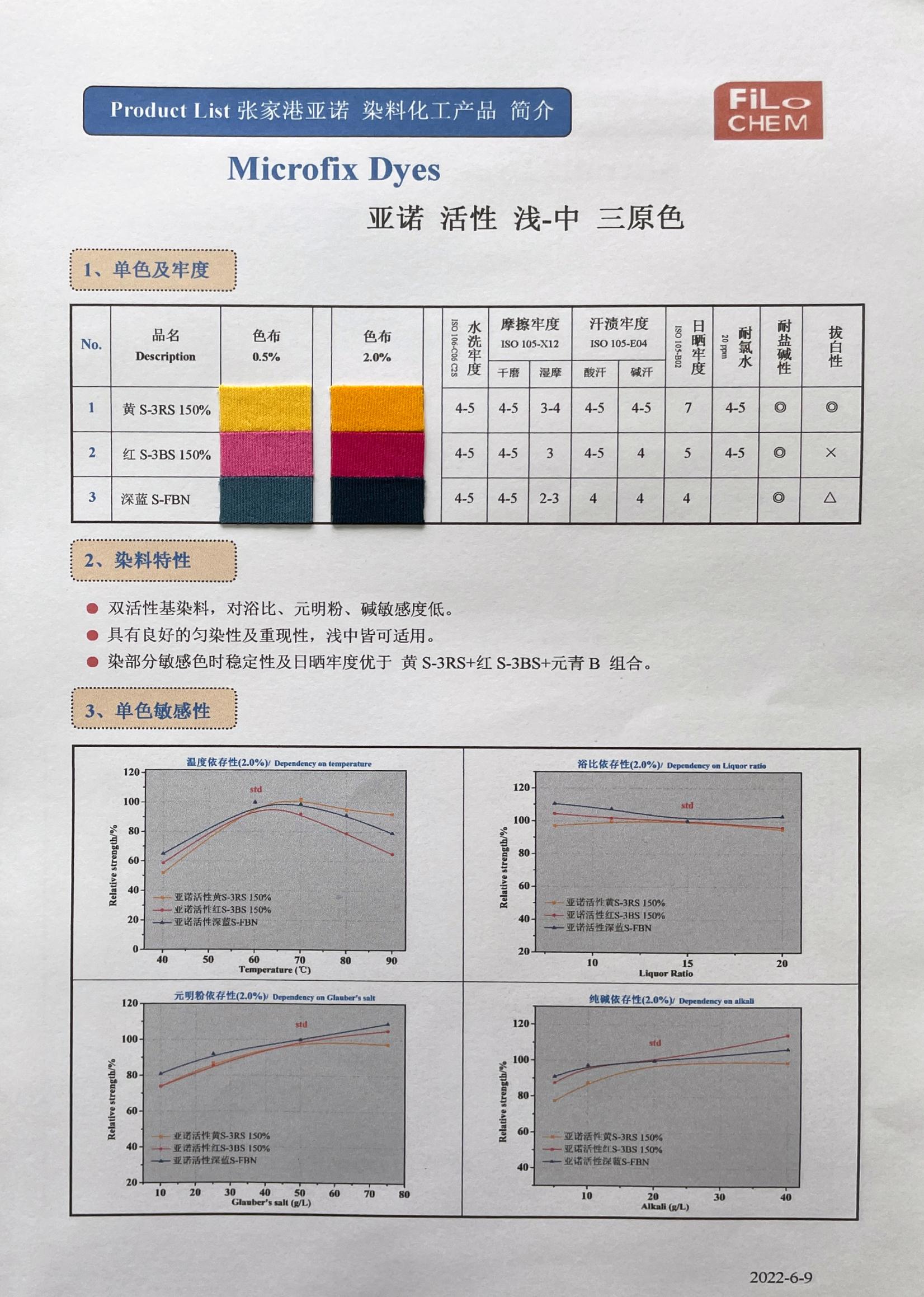 活性浸染系列最新版_页面_04.jpg