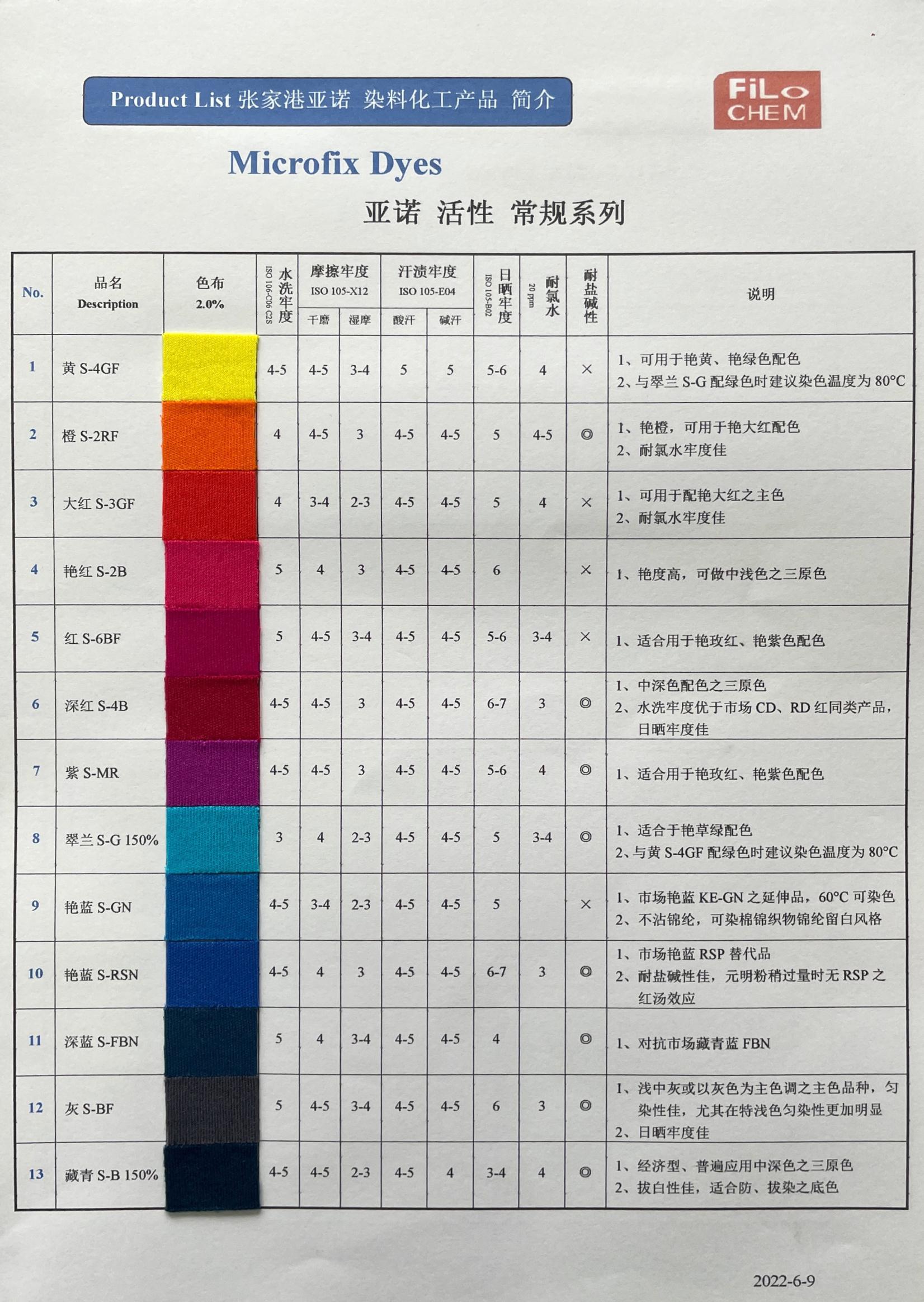 活性浸染系列最新版_页面_02.jpg