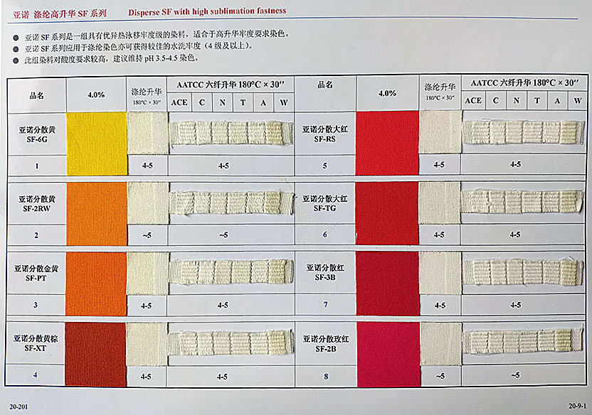 亚诺分散高升华系列_页面_2.jpg