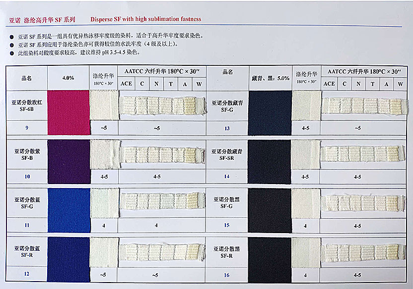 亚诺分散高升华系列_页面_3.jpg